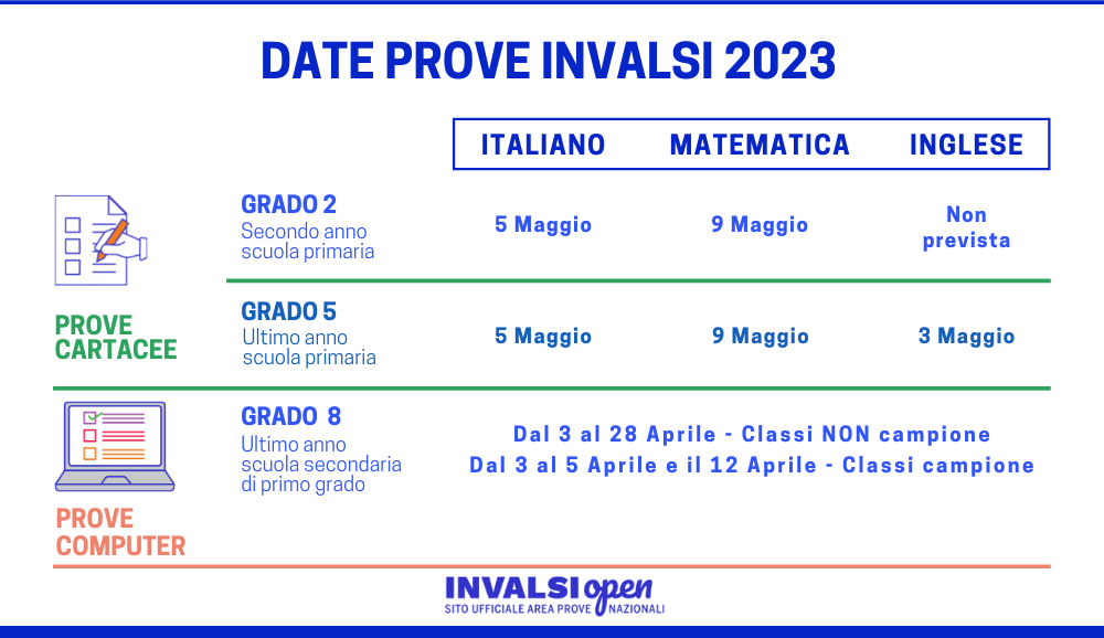calendario-2023-invalsi